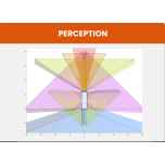 Enabling Technology for Autonomous Driving
