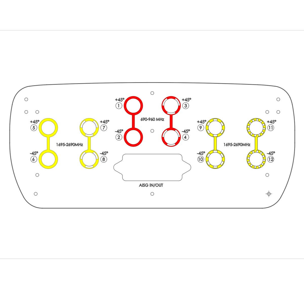 12-port Sector Antenna,2×690-960&4×1695-2690MHz