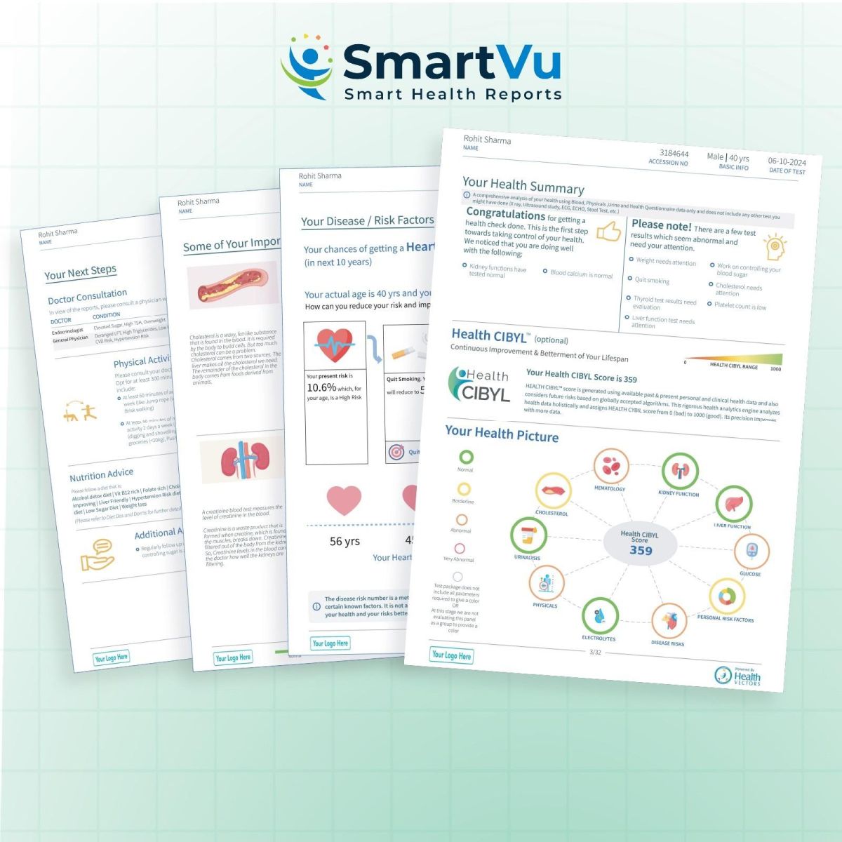 SmartVu Smart Health Reports