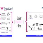 DroneSuite Manager