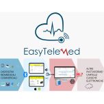 EasyTeleMed