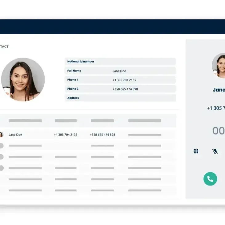 A solução em Nuvem para Contact Center
