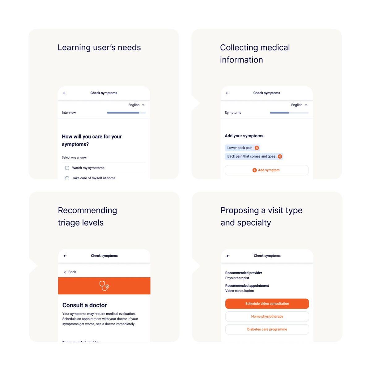 eNcounter Software’s Early Symptom Assessment and Triage Module
