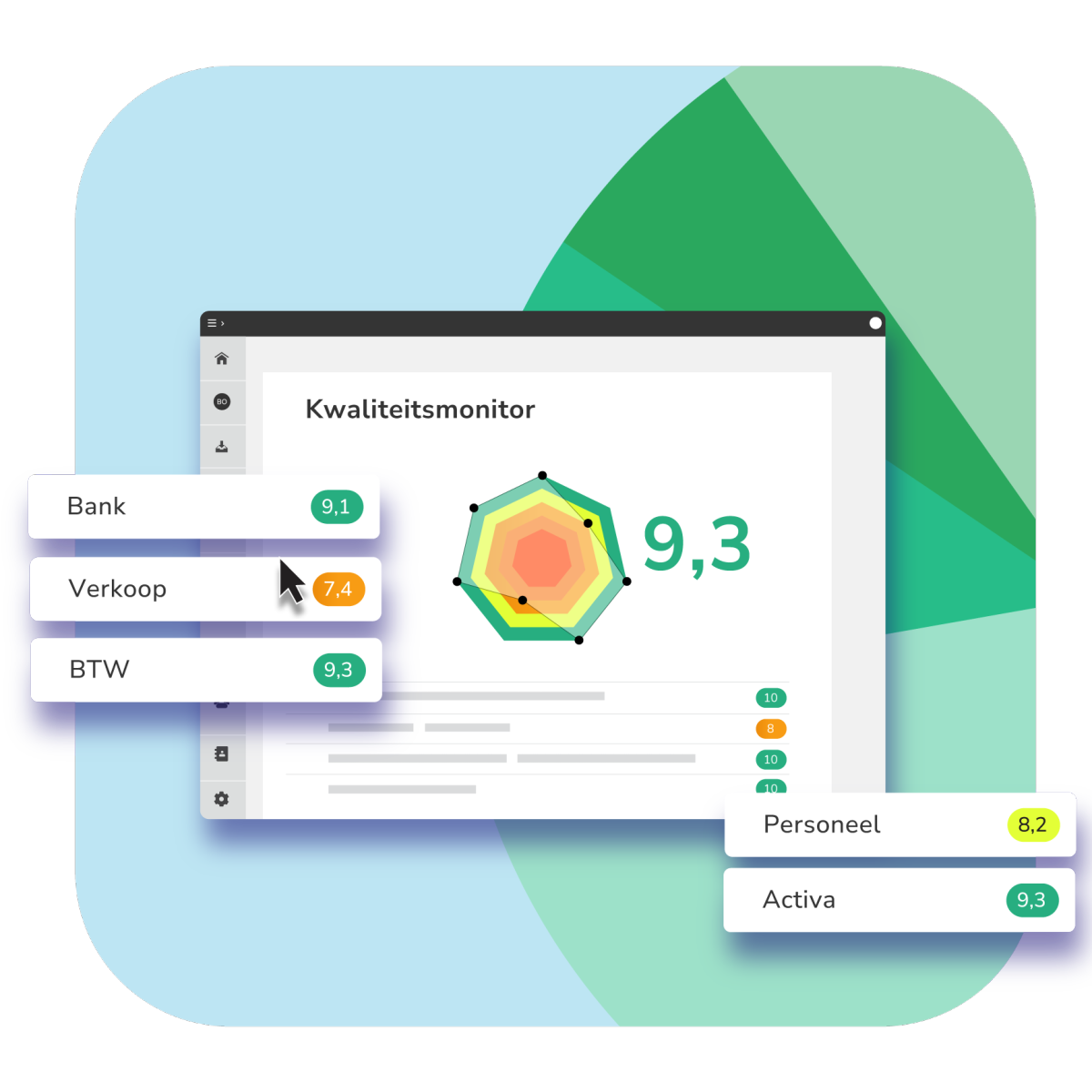 Yuki's Kwaliteitsmonitor