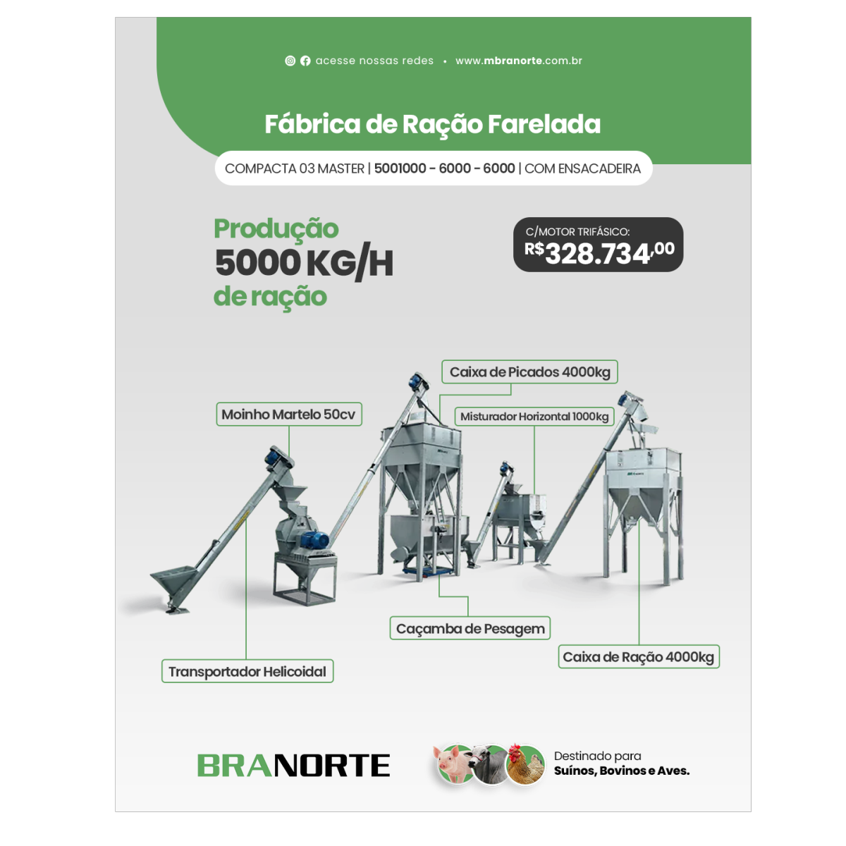 5000 Kg/h | Fábrica de Ração Master 03