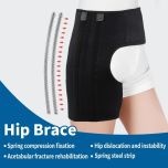 ankle knee leg waist hip hand finger shoulder neck elbow wrist brace/support