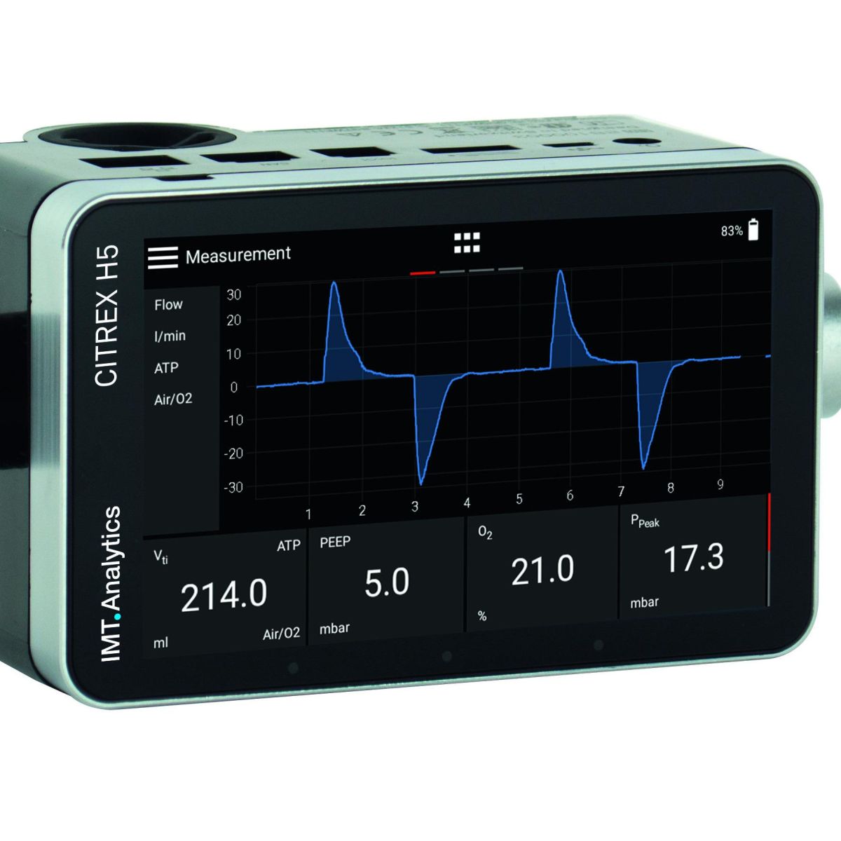 CITREX H5 - High-End Mobile Ventilator Tester