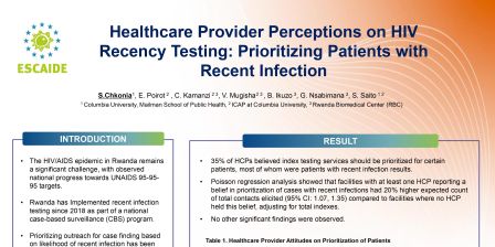 4d - Evaluating the Impact of Healthcare Providers' Attitudes and Practices on the Prioritization of Patients with Recent HIV Infections on the Yield of HIV Testing Services in Rwanda