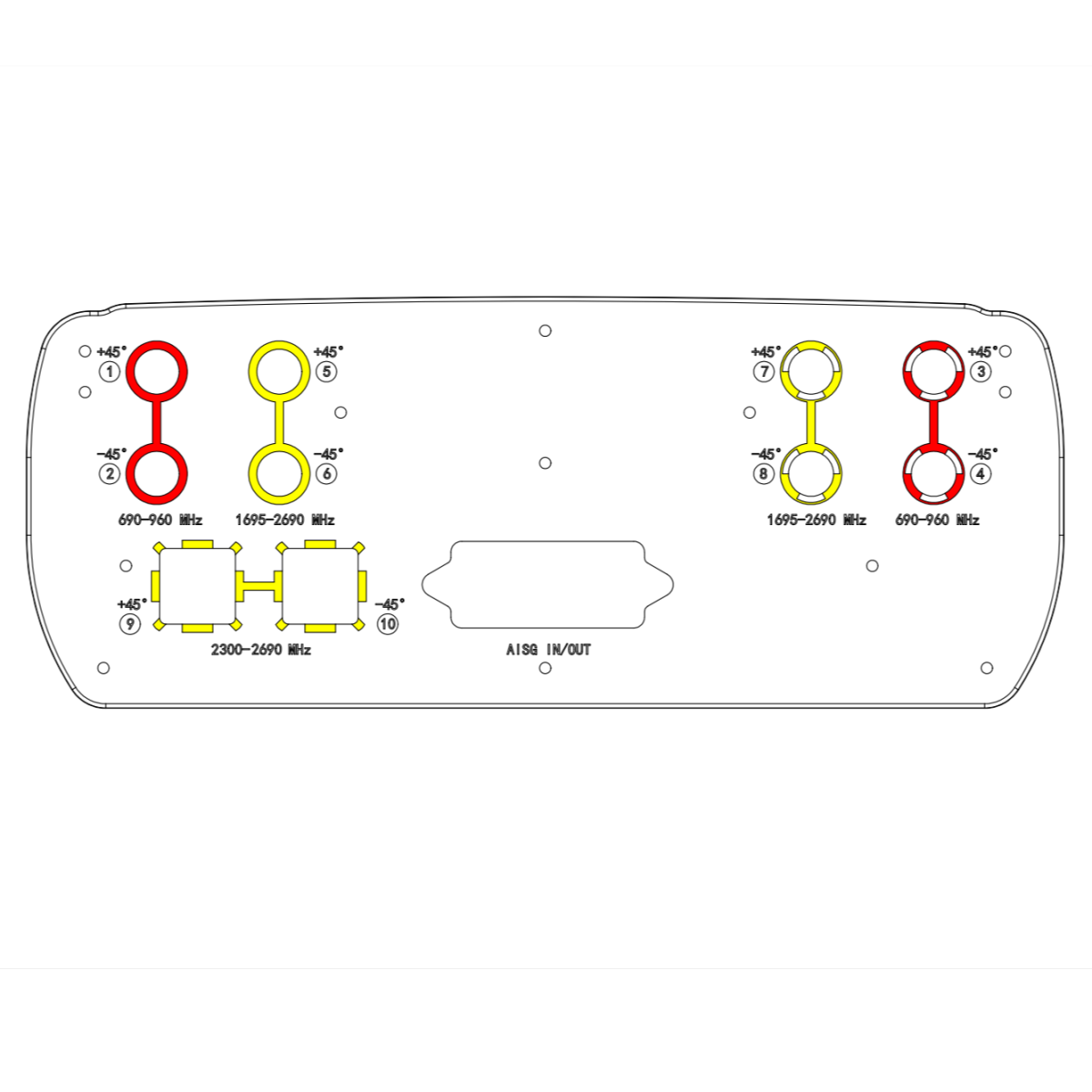 16-port Sector Antenna, FDD&TDD