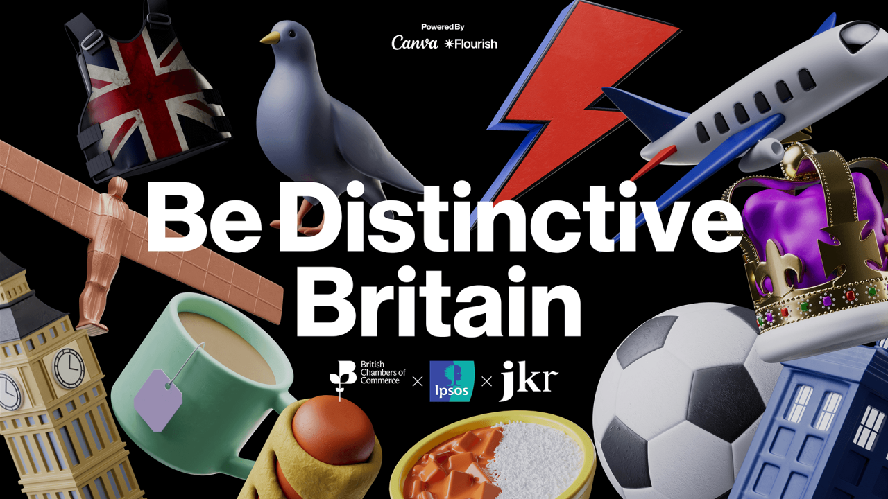 Be Distinctive Britain: If Britain were a brand, what kind of shape would it be in? - Ipsos