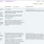 Linked Safety Insights Platform