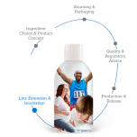 Private label Omega-3 contract manufacturing: plant-, algae-, and fish-based Omega-3s