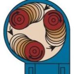 Aztec Sidewinder Propane