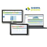 SHERPA process / Le M.E.S. web intuitif pour booster votre performance et amélioration continue !