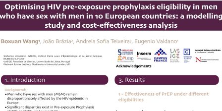 4b - Optimising HIV pre-exposure prophylaxis eligibility in men who have sex with men in 10 European countries: a modelling study and cost-effectiveness analysis