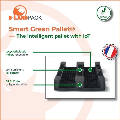 SMART GREEN PALLET, THE INTELLIGENT PALLET WITH IOT