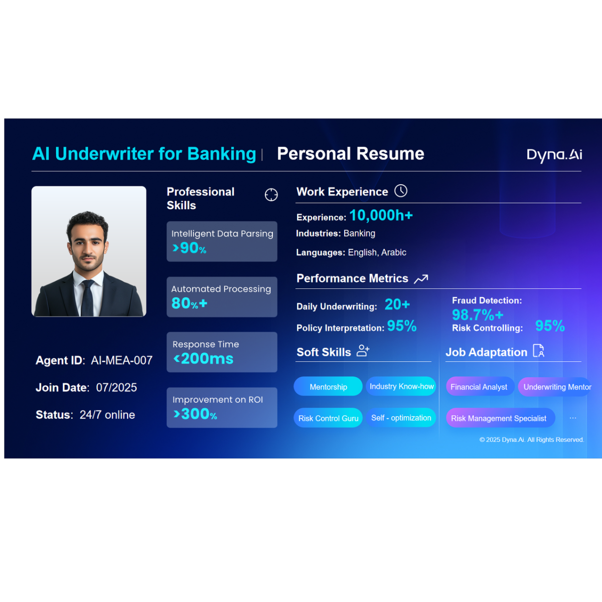 AI Teller for Banking / AI Credit Underwriter