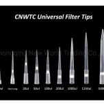 Adjustable fixed pipette, pipette tips, filter tips
