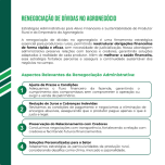 Renegociação de Dívidas