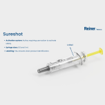 SAFETY DEVICES FOR PRE-FILLED SYRINGES