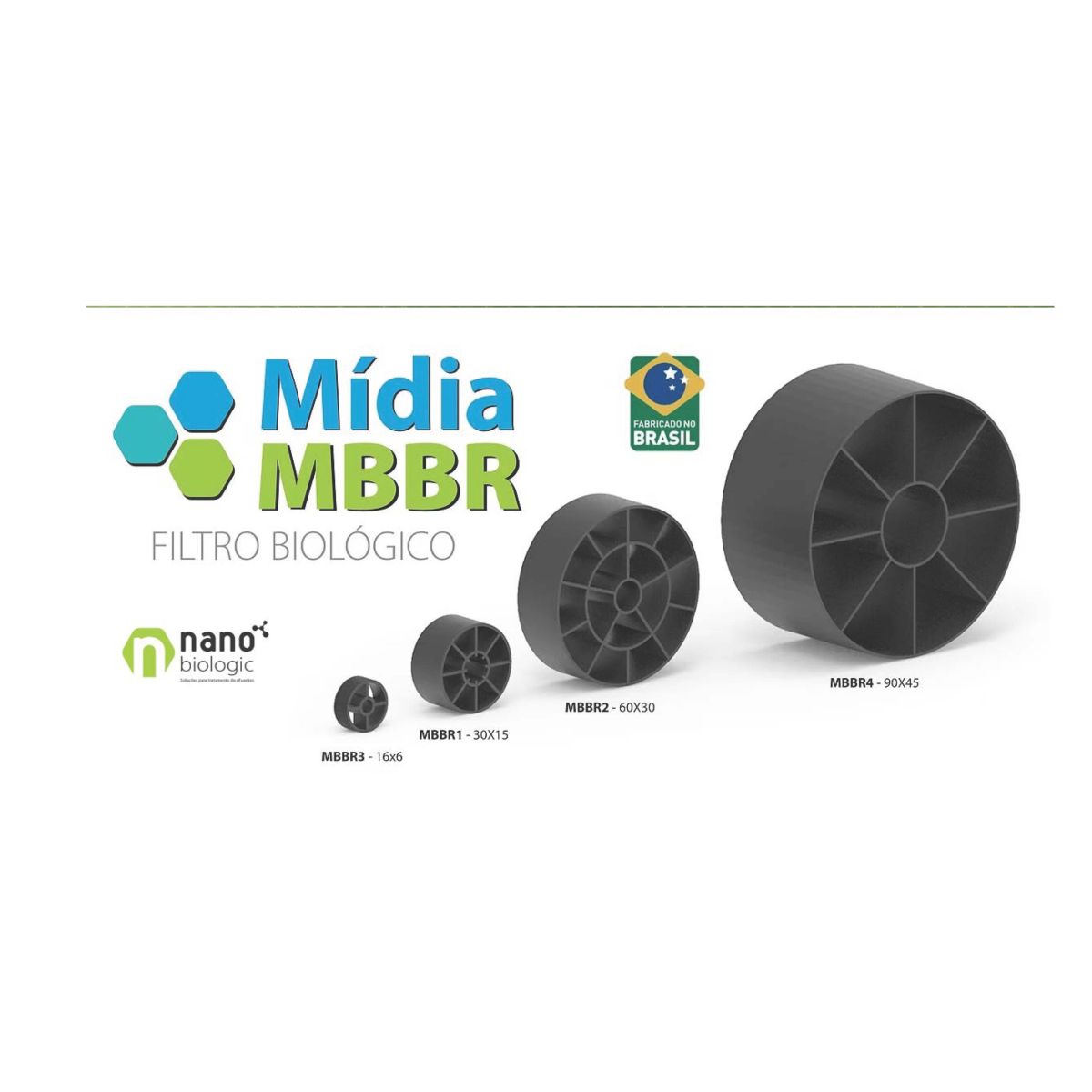 Mídias Biológicas MBBR Nanobiologic