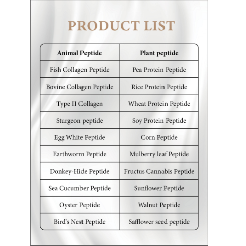 Mulberry Leaf Peptide