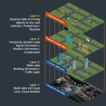 WAYS1's Local Dynamic Map as infrastructure system for Autonomous vehicle