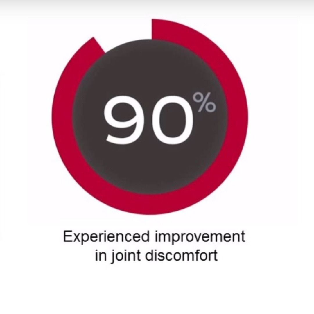 15% DISCOUNT and FREE SHIPPING