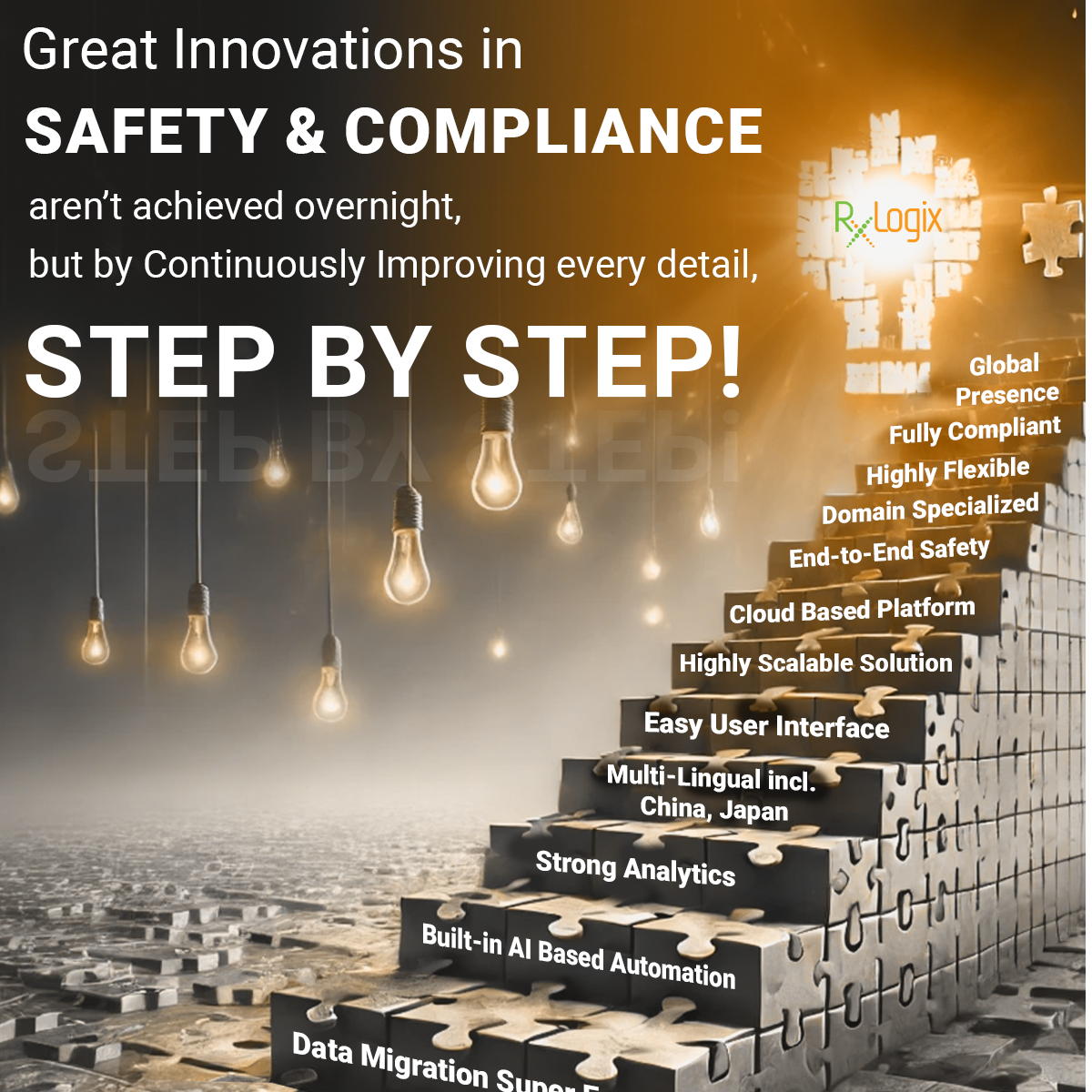 Promises alone don’t drive progress—delivery does!!