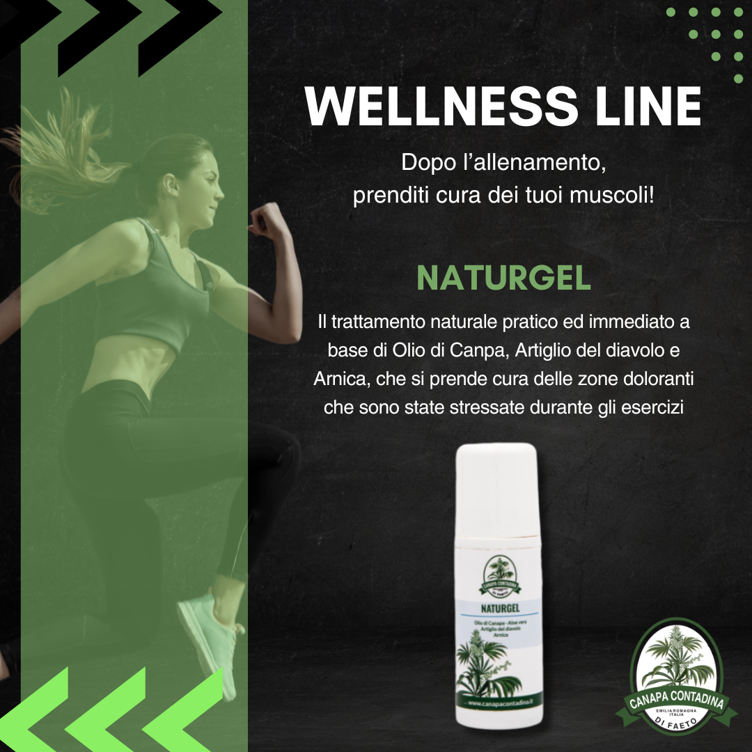 NaturGel Wellness Line