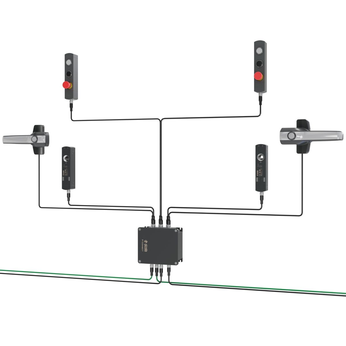 Connection gateway for safety devices | P-Connect