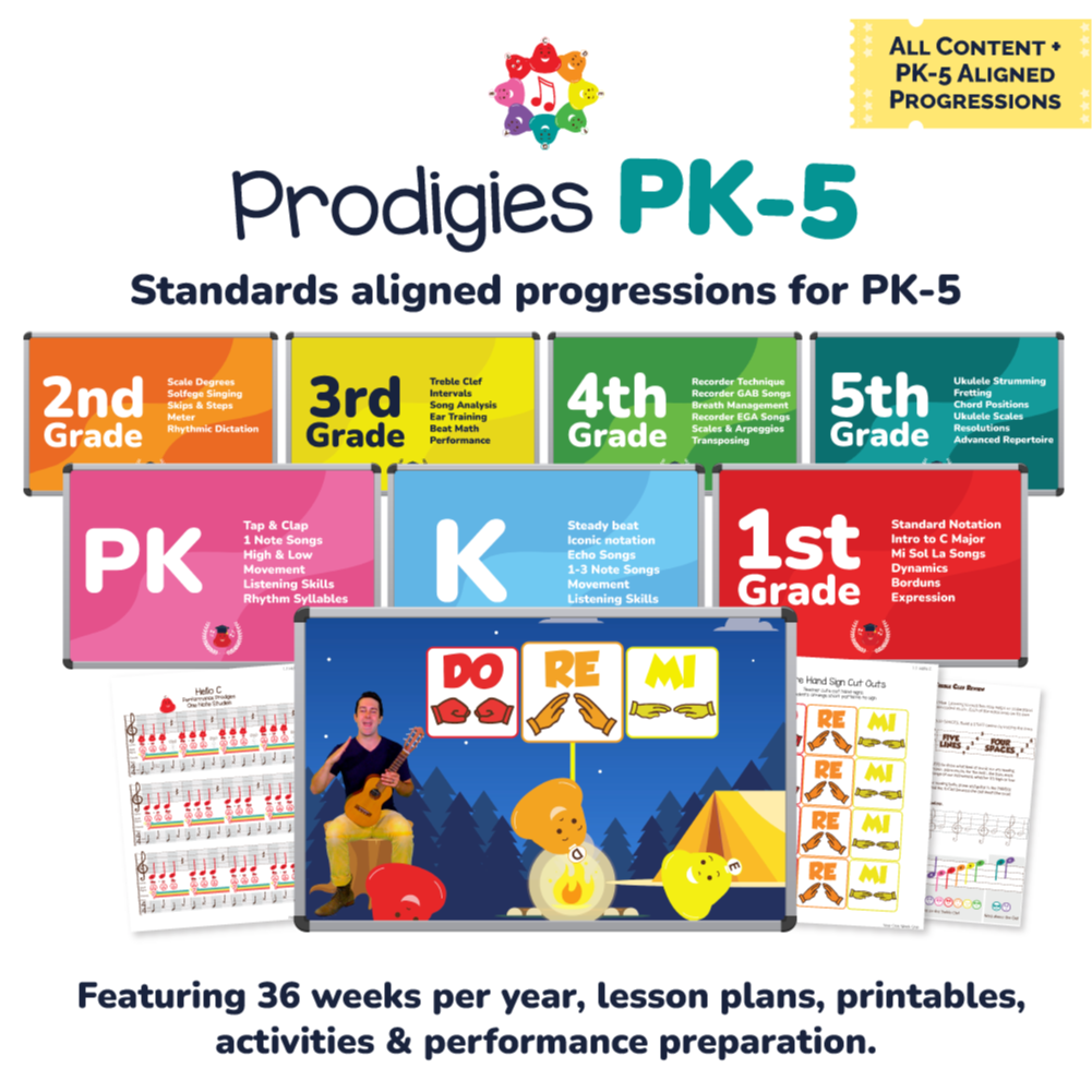 Prodigies PK-5 Curriculum
