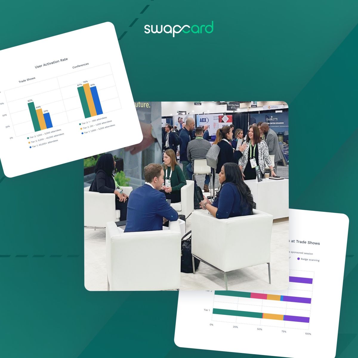 Top 6 Networking Trends from 9M Trade Show & Conference Requests