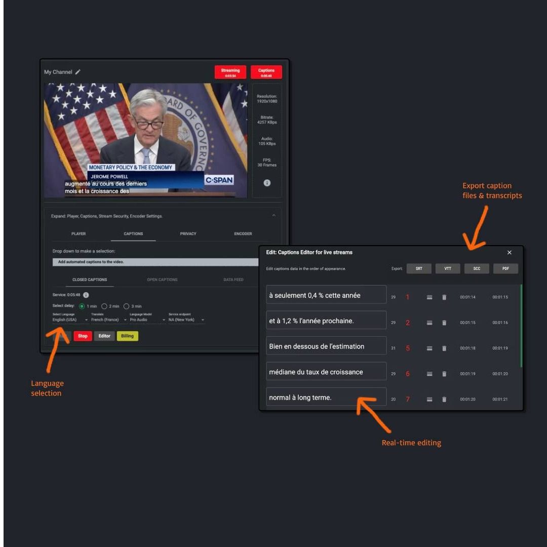 GenAI Captions & Subtitles