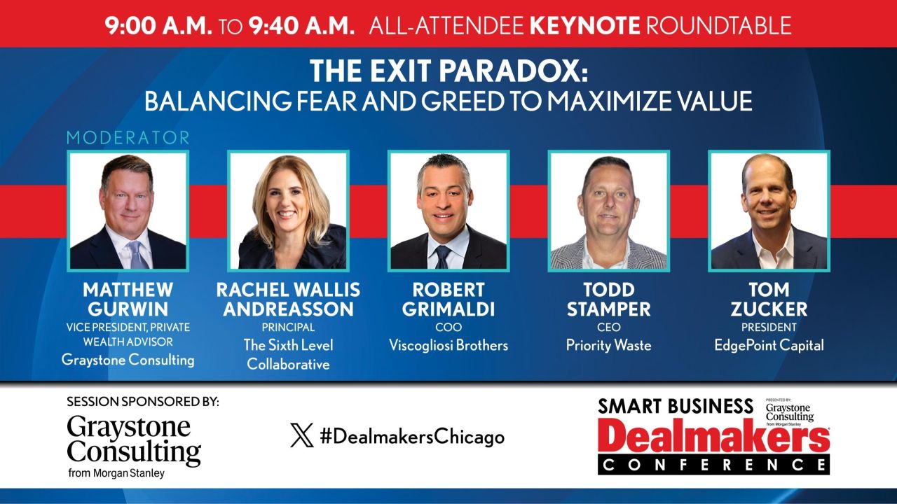 The Exit Paradox: Balancing Fear and Greed to Maximize Value