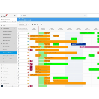 Protel Hotel Software |Serenissima Informática | FITUR LIVECONNECT