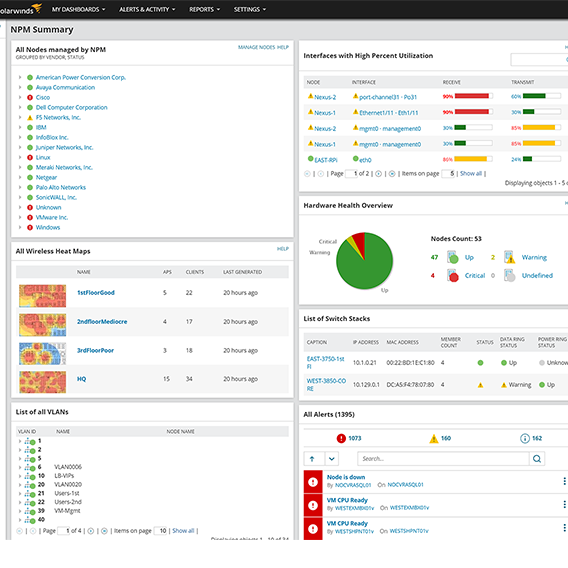 Solarwinds Api SolarWinds Network Performance Monitor