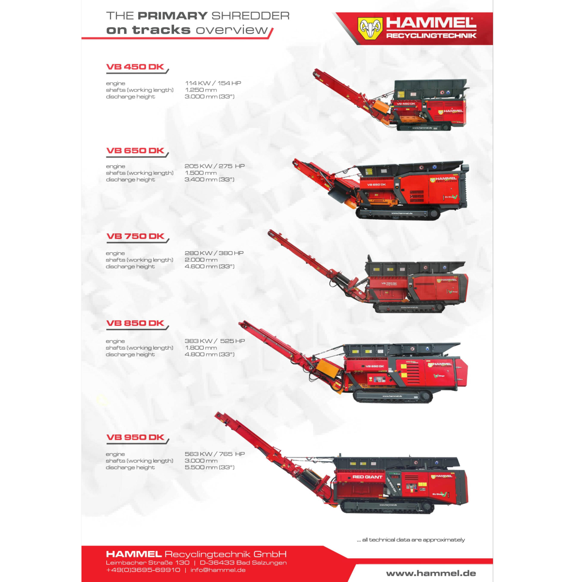 HAMMEL Primary Shredders hammel-primary-shredders