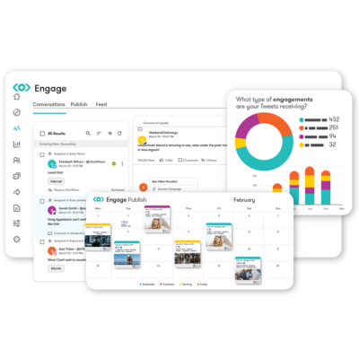 Social Media Management Social Media Management