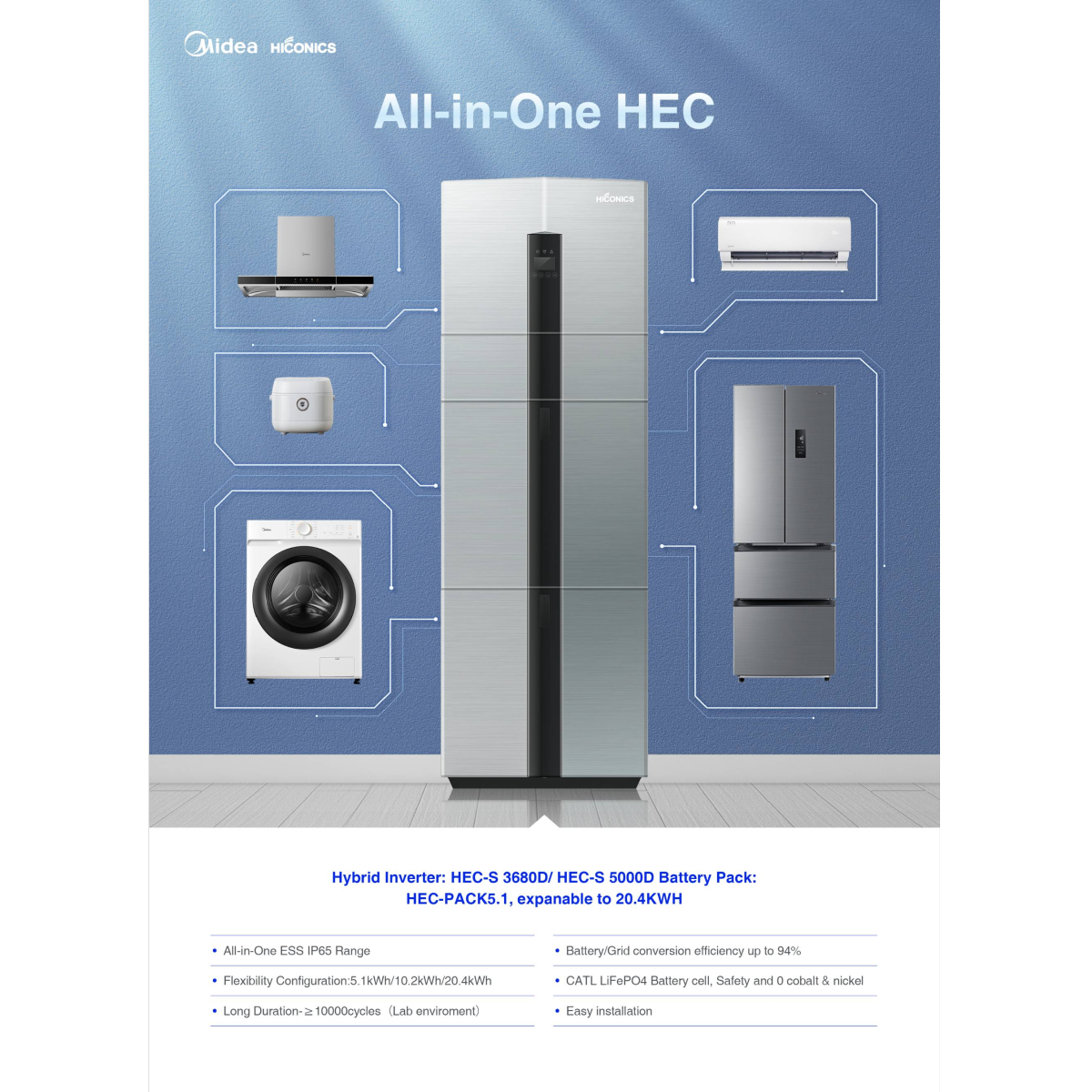 Hiconics HEC Residential Energy Storage Inverter