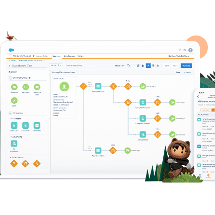Salesforce Marketing Cloud salesforce-marketing-cloud