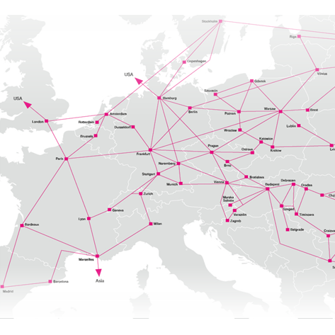 DWDM Service Across Europe dwdm-service-across-europe
