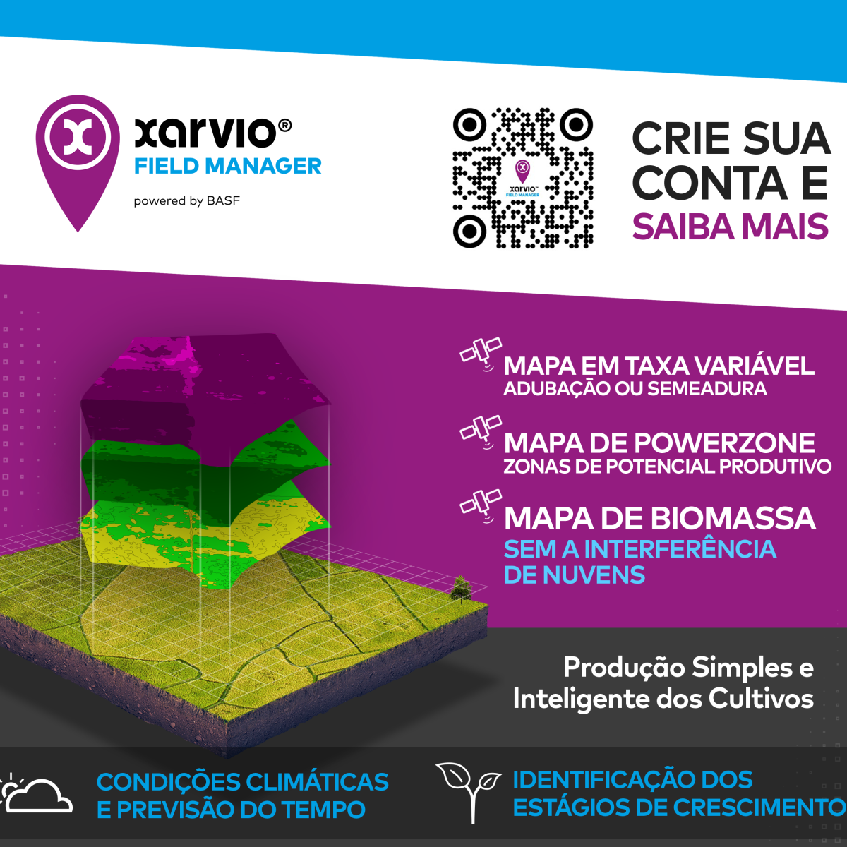 xarvio® FIELD MANAGER Pro